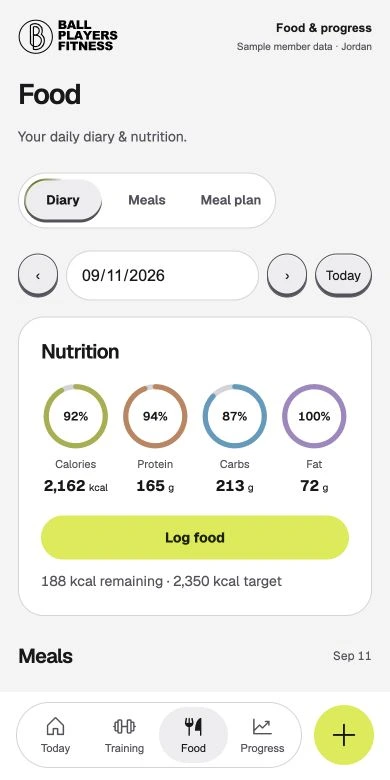 Food & progress portal with illustrative member records, light appearance